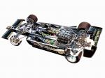 Lotus 79 1978 года